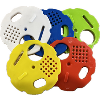 Rotating Entrance Disc